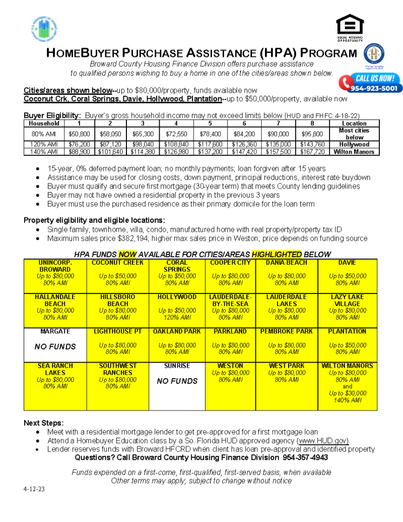 Broward County Resources Housing Foundation of America